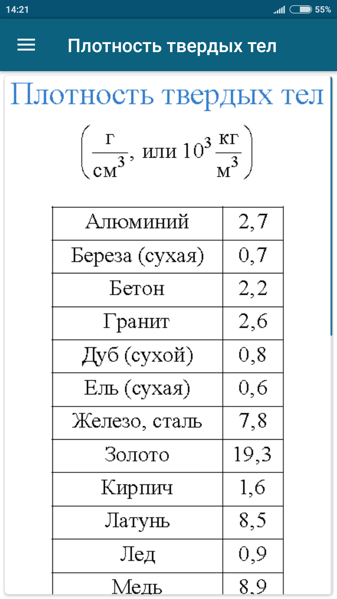 Геометрия