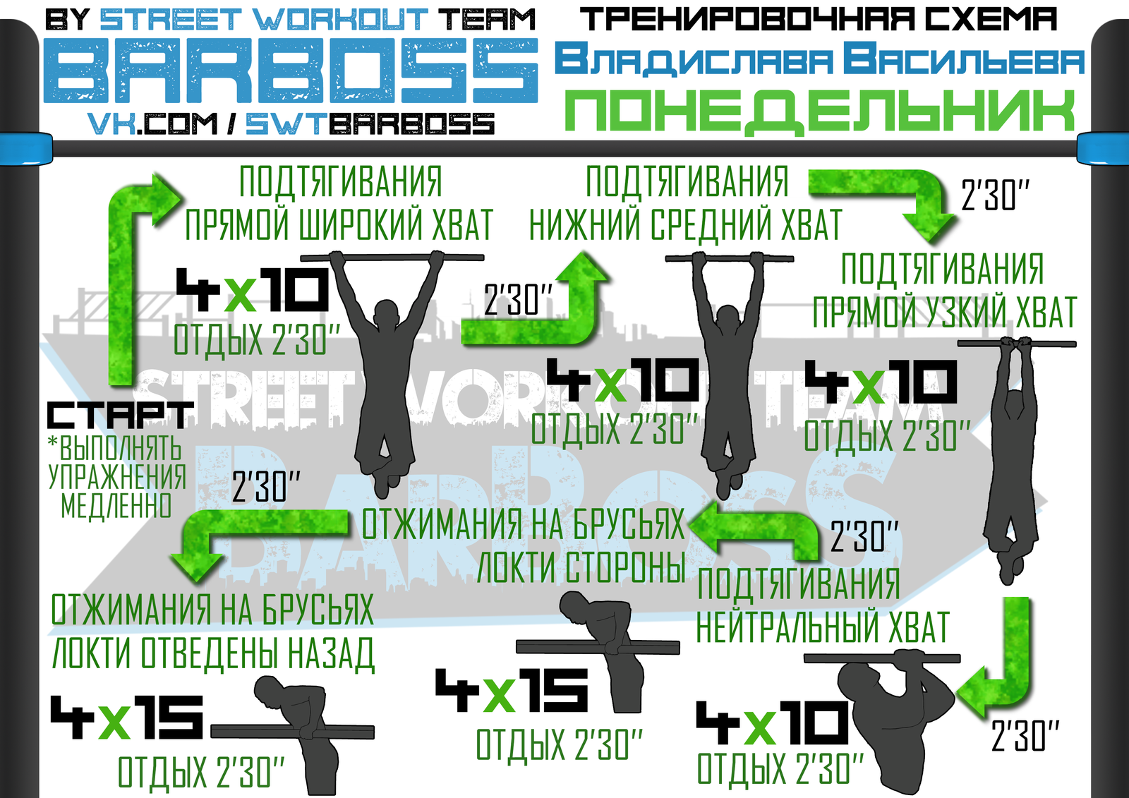 Схема отжиманий схема подтягиваний