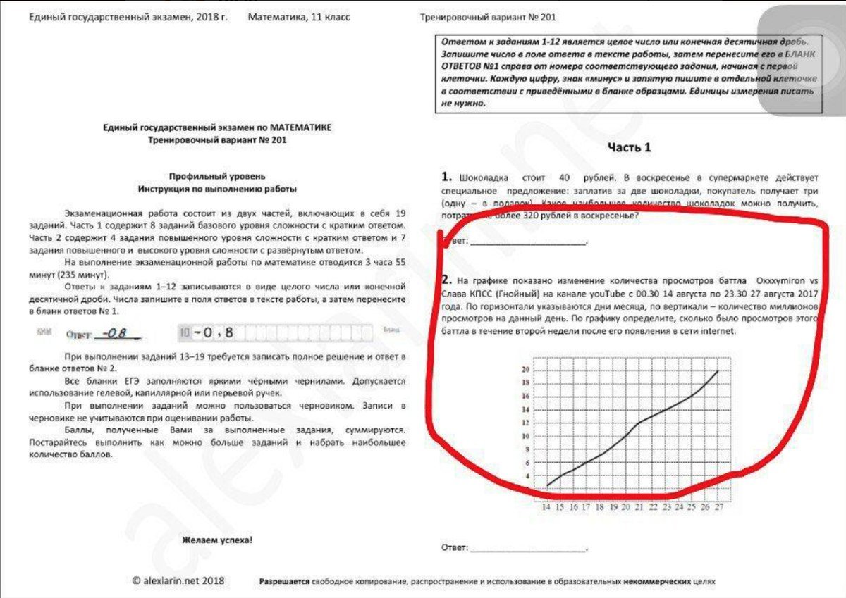 А в ЕГЭ по литературе надо будет найти и указать сетап и панчлайн в тексте  | Пикабу