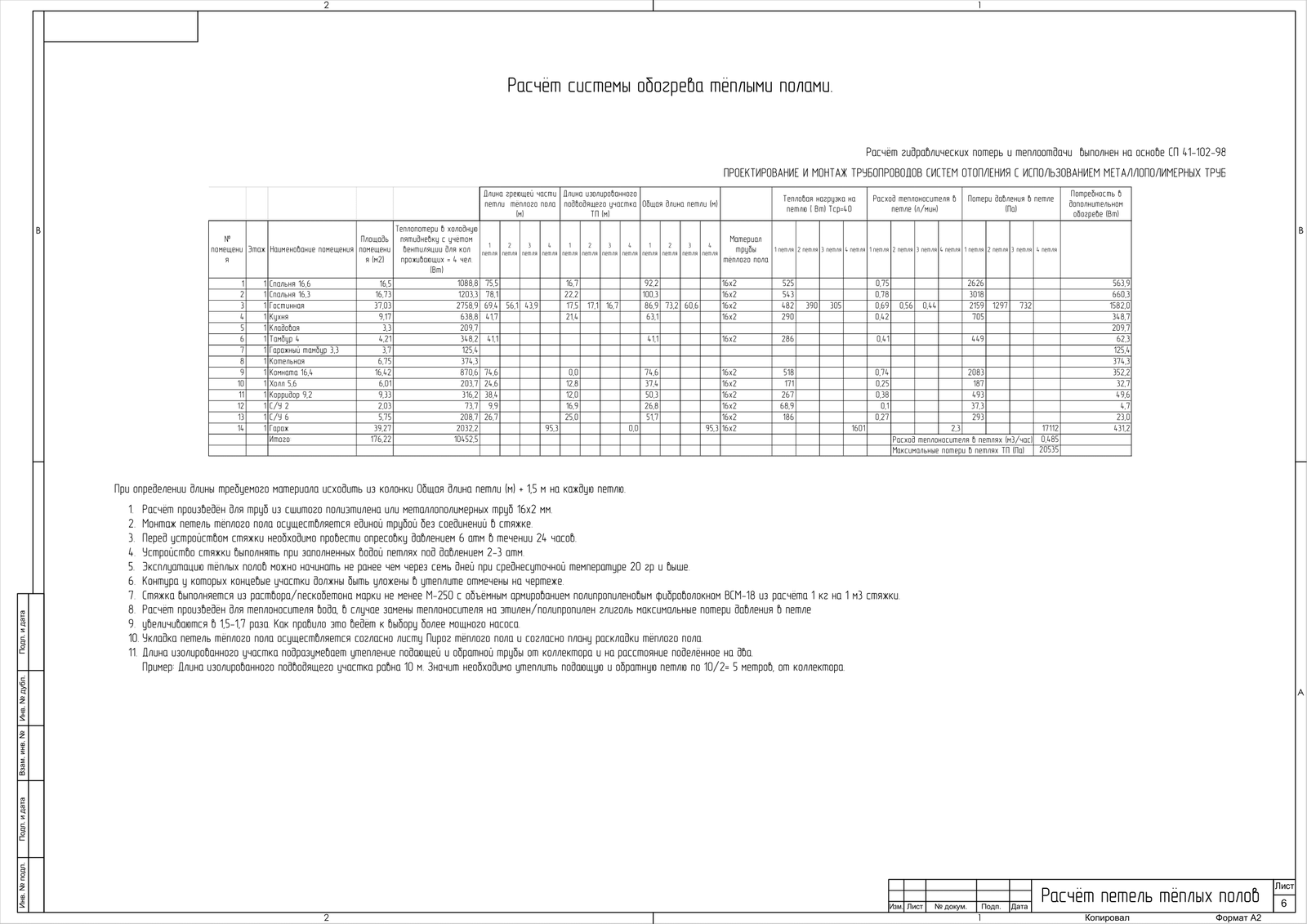 Projects 9: Ordinary house - My, , Builder's Notes, Longpost