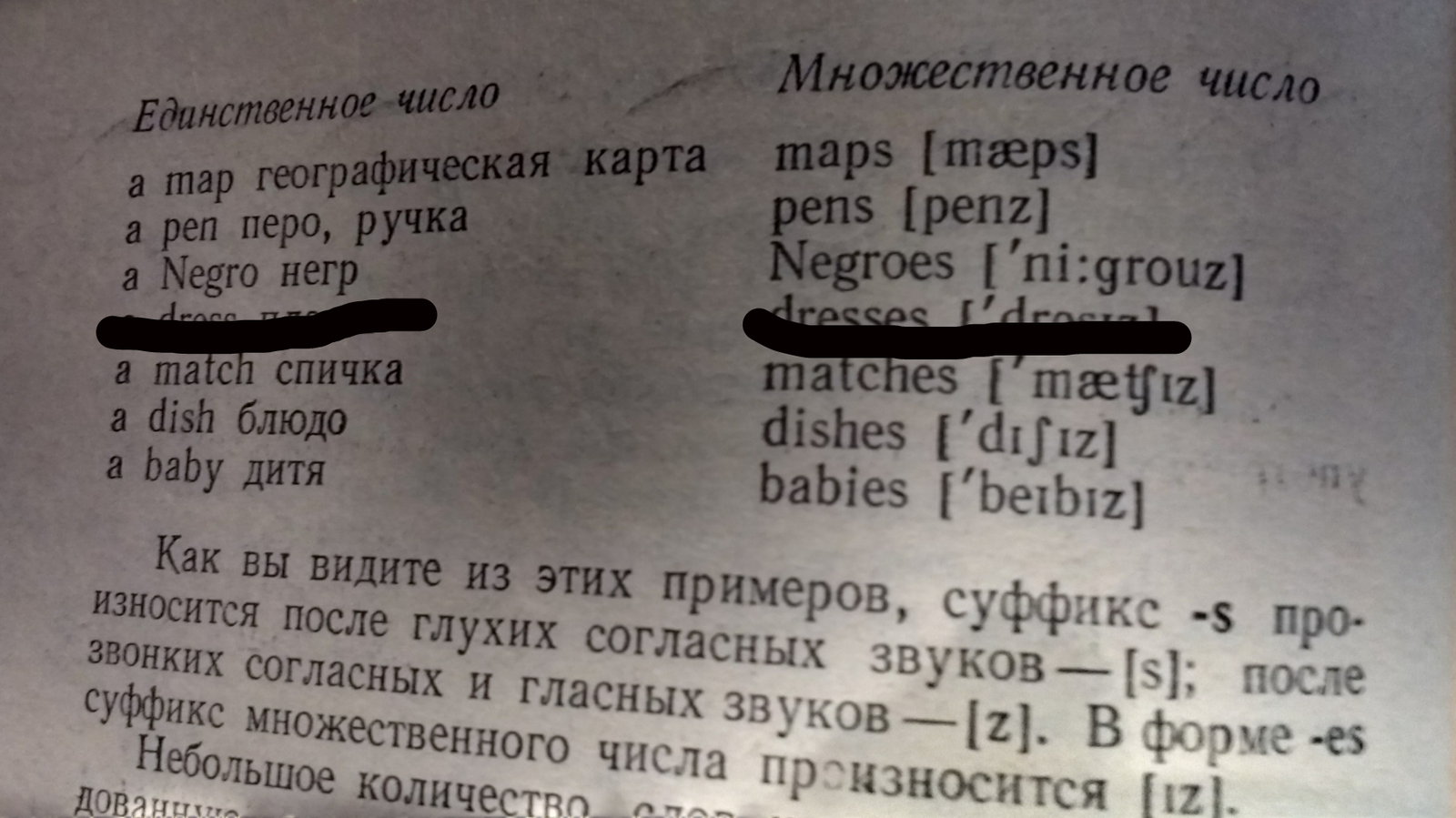 Soviet textbook - My, First post, Racism, Textbook