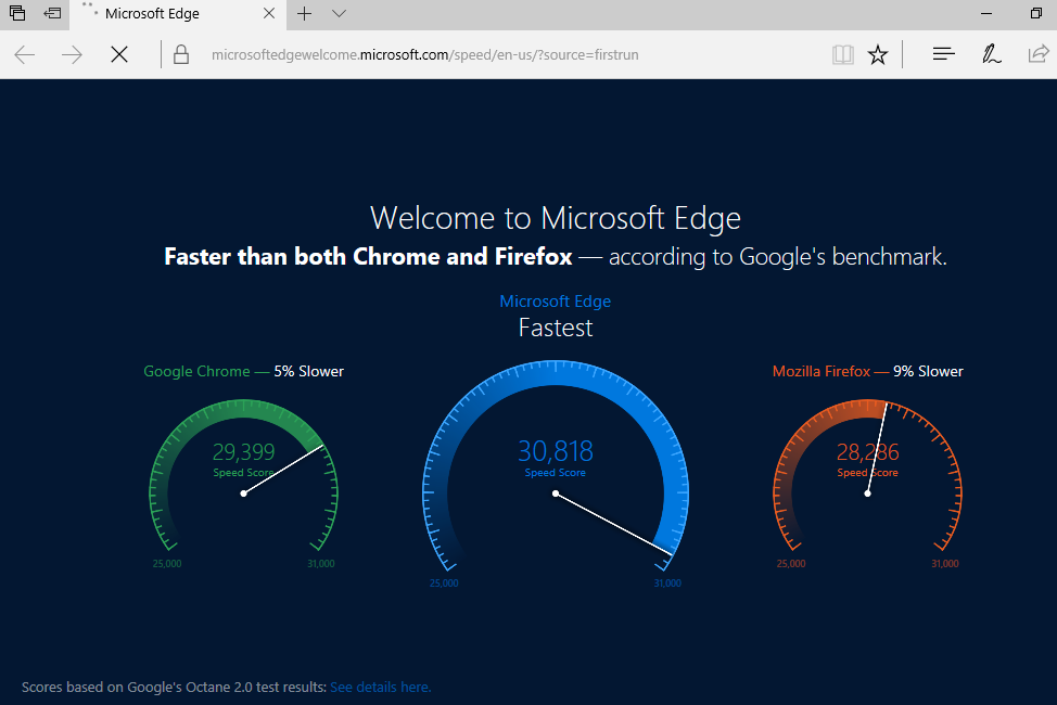 Не реклама - Edge - Edge, Обозреватель, Microsoft, Невероятно, Необъяснимое