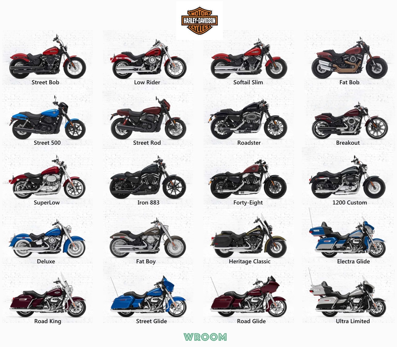 Мотоциклы Harley-Davidson - Мото, Мотоциклы, Harley-Davidson