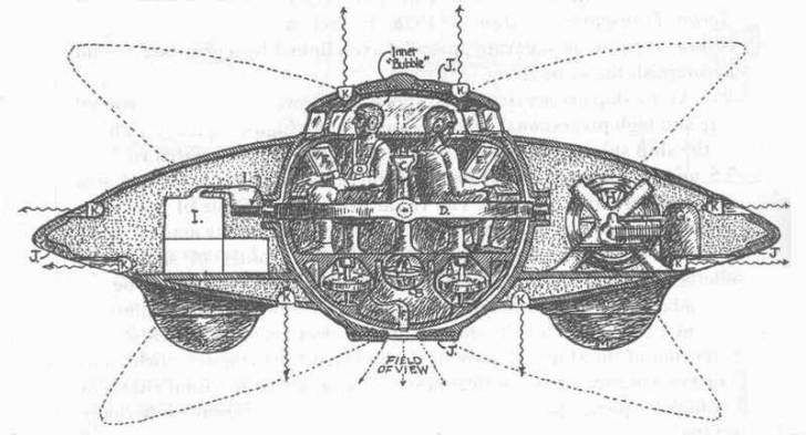 Now it would be different. - Nikola Tesla, Technologies, Progress, Теория заговора, Longpost