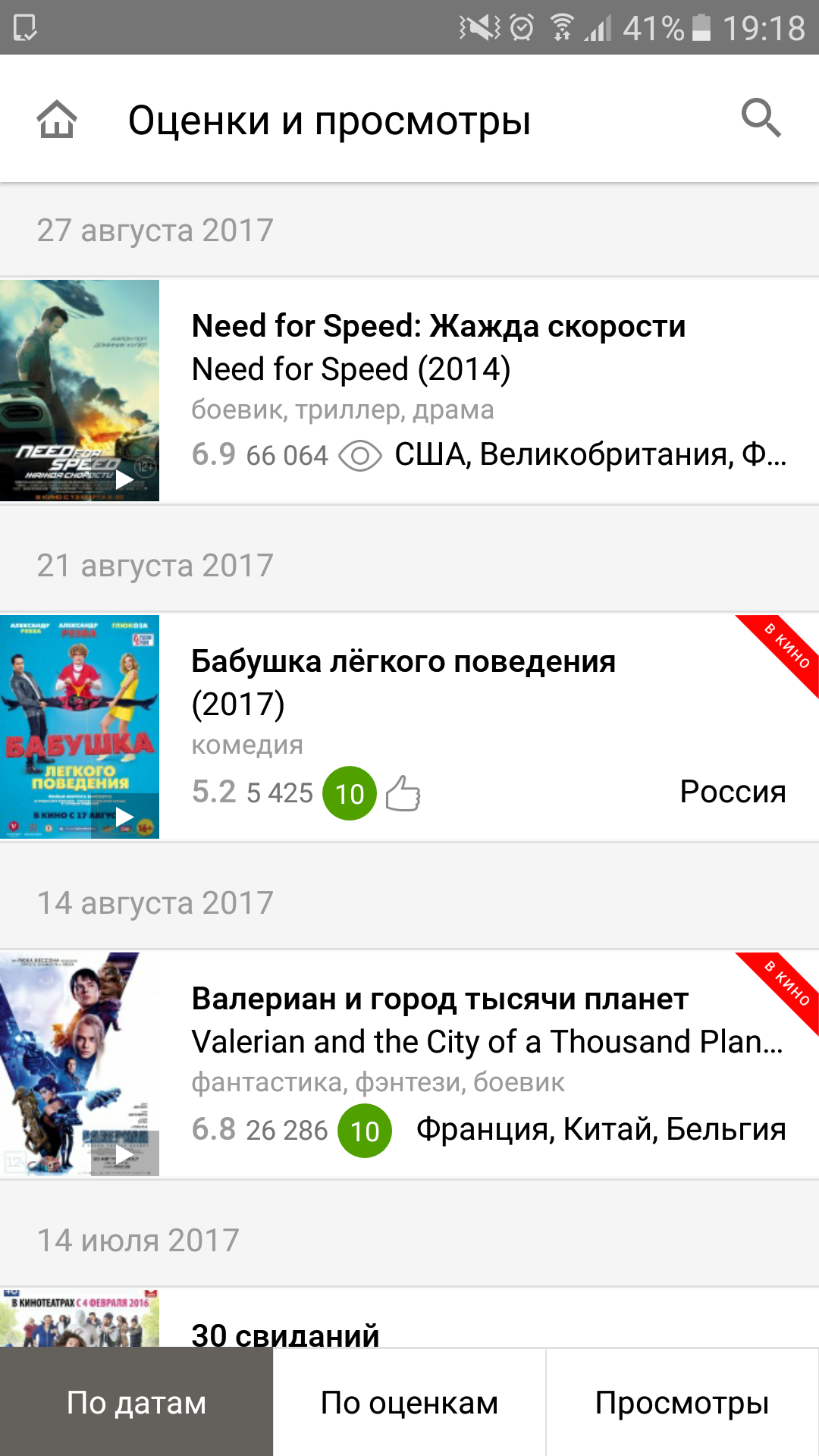 Where does the rating come from - My, Movies, KinoPoisk website, Rating, WTF, Longpost