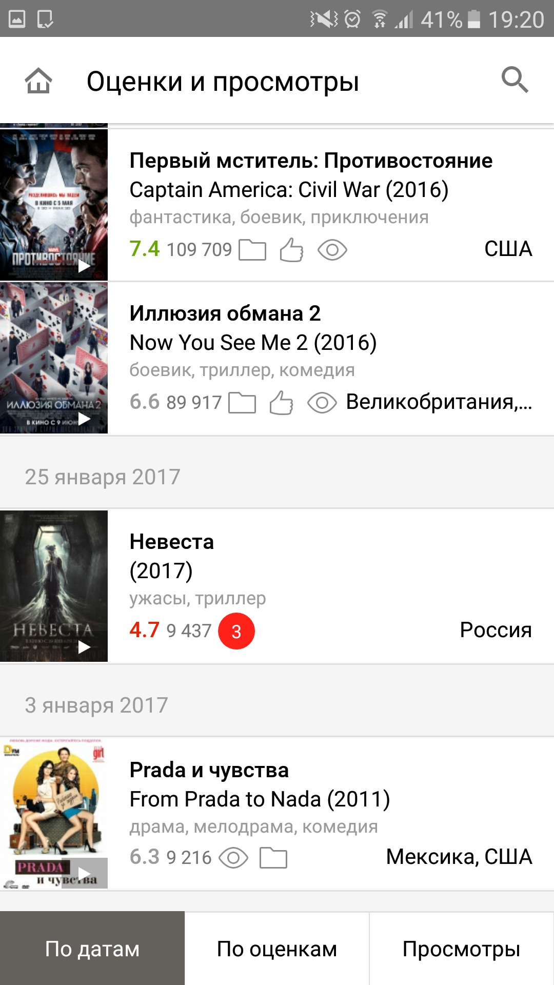 Where does the rating come from - My, Movies, KinoPoisk website, Rating, WTF, Longpost