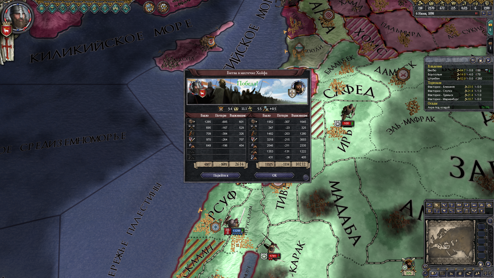 AAR Crusader kings 2. История республики Готланд. - Моё, Crusader Kings II, Игры, Другая история, Длиннопост