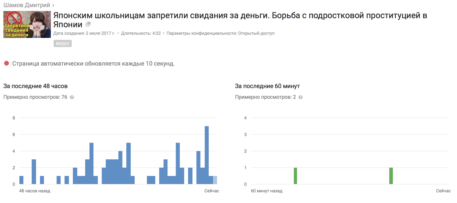 How badly broken is Youtube - My, Dmitry Shamov, Channel, Youtube channels, Problem, Blogging, Comments, Video, Longpost