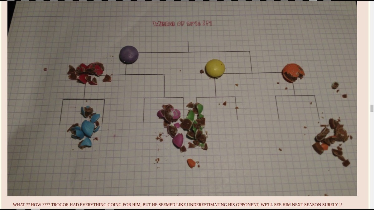 M&M дуэль. Делайте ставки господа - Битва, Конфеток, Победа, Узнаем Ли мы, Да узнаем, Длиннопост