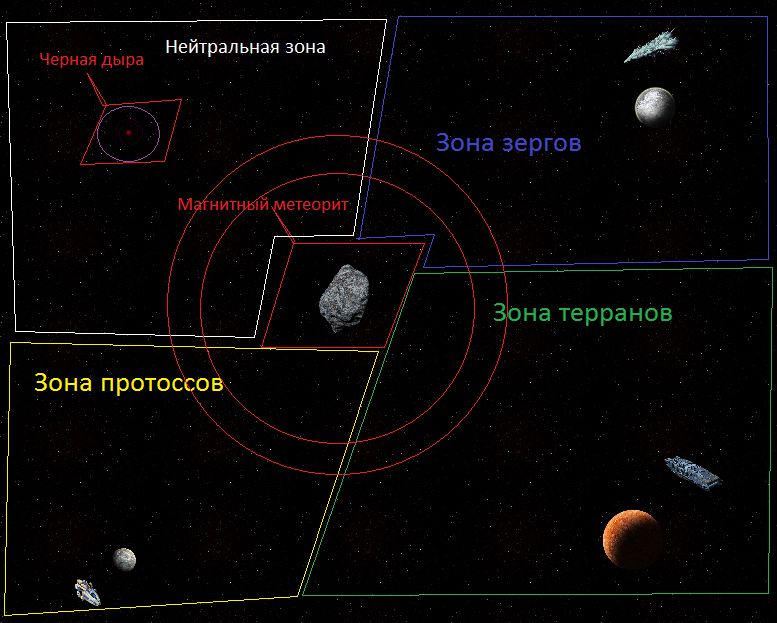 Star Line (mmorpg) - My, Starline, Star Line, Starcraft, , , , Longpost