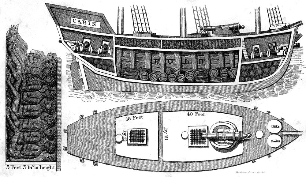 Как перевозили африканских рабов - Корабль, История, Работорговля, Длиннопост