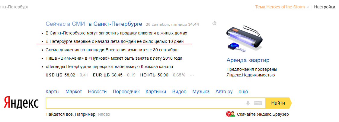 Кратко о погоде в Санкт-Петербурге. - Погода, Санкт-Петербург, Яндекс Новости