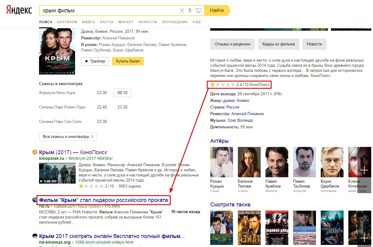 The leader of the Russian box office or someone is on fire - Yandex., Crimea, , Leader