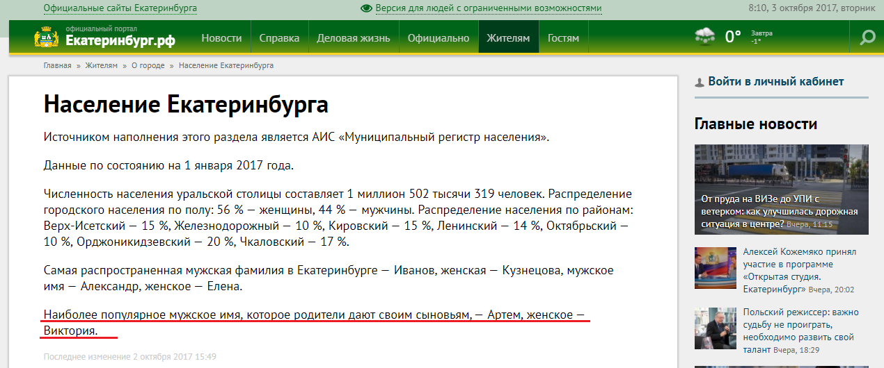 Самое популярное имя для сына - Виктория - Екатеринбург, Имена, Администрация