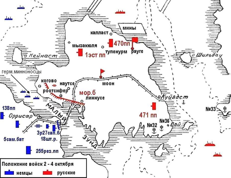 Спасти Петроград! - Моонзунд, Сражение, Ревельский батальон, Моряки, 1917, Длиннопост