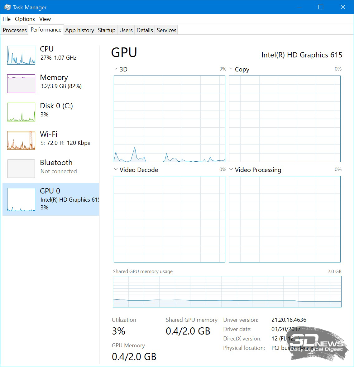 Windows 10 Fall Creators Update introduces graphics performance controls - Windows 10, Update, Task Manager, Video card, Finished