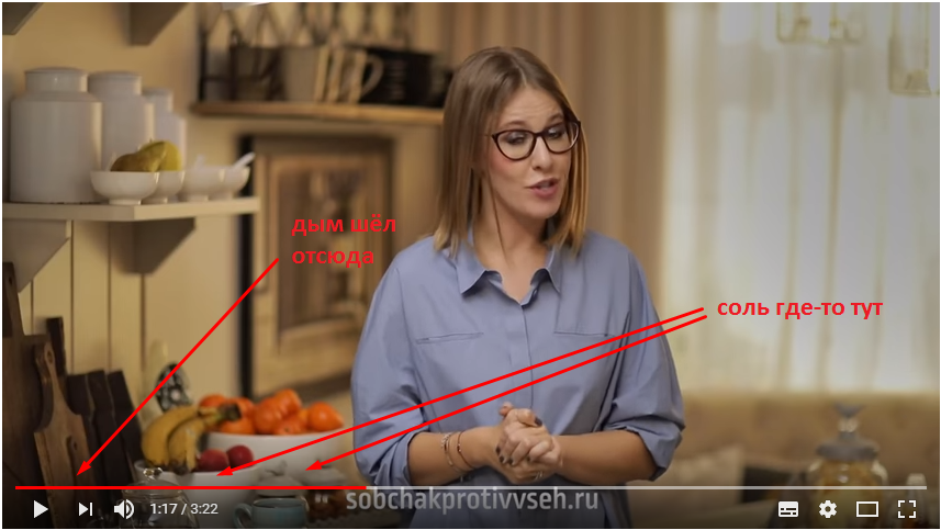 Ksenia Sobchak and prophecy - My, Sobchak, Game of Thrones, Elections, Prophecy