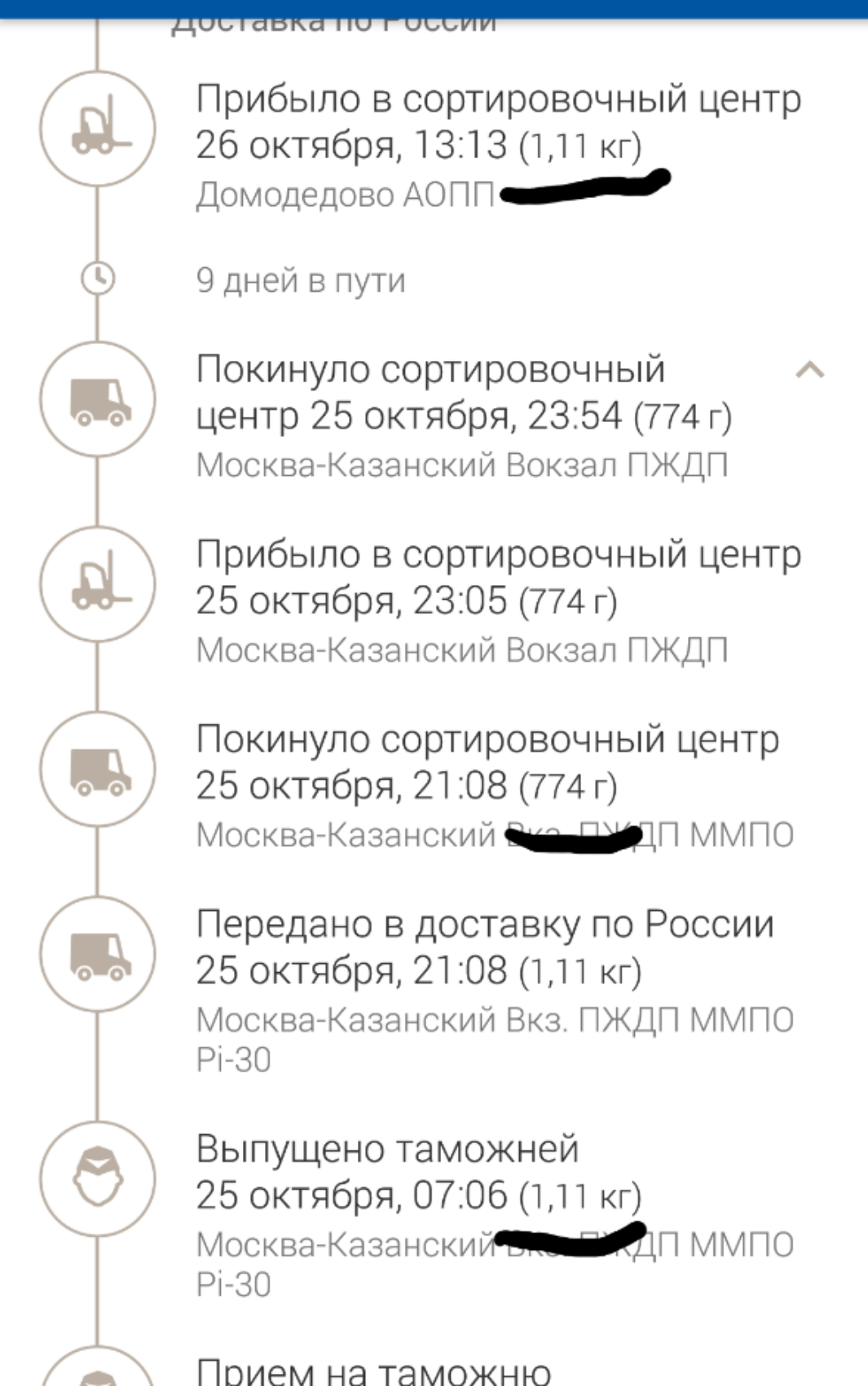 Меня терзают смутные сомнения - Почта России, Посылка