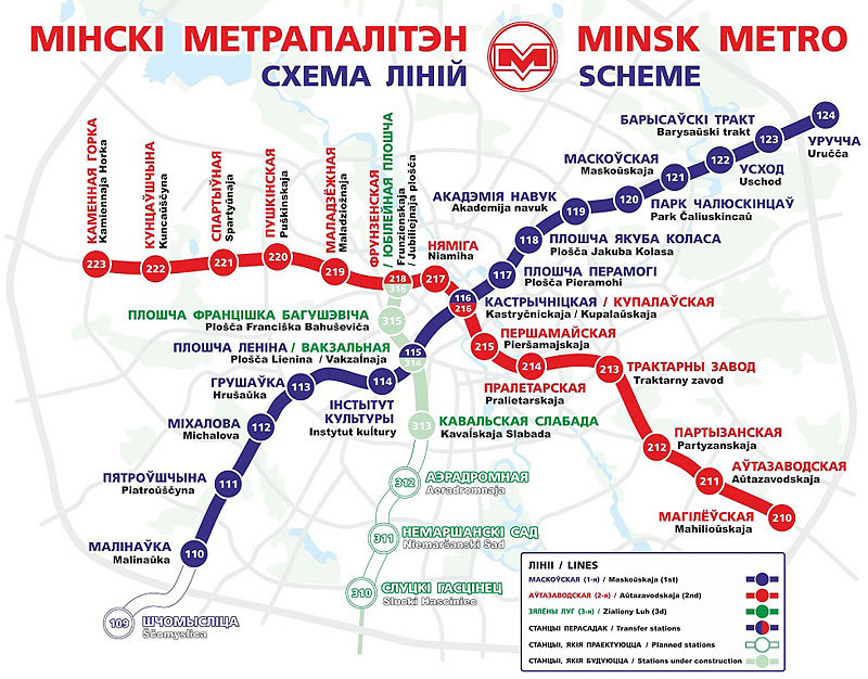 О дизайне навигации - Белорусский язык, Беларуская мова, Республика Беларусь, Нацинализм, Политика, Национализм, Фэйспалм, Длиннопост