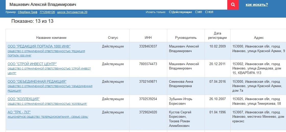 Как уничтожают старейшую газету России - Моё, Газеты, Журналистика, Иваново, Местная газета, Ликвидация, Длиннопост