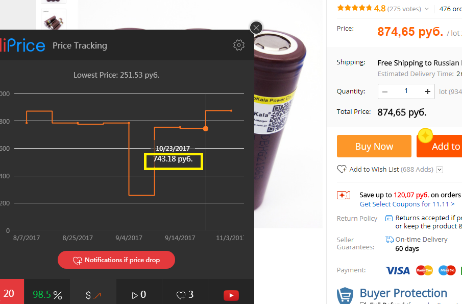 Aliexpress 11.11 (фейковая распродажа) - Моё, AliExpress, Обман, Распродажа, Скидки, Фейк, Длиннопост