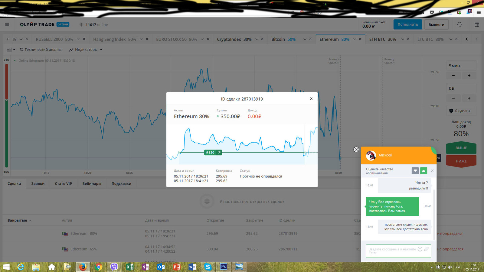 For those who still think that binary options is a cool topic. - My, Divorce for money, Binary options