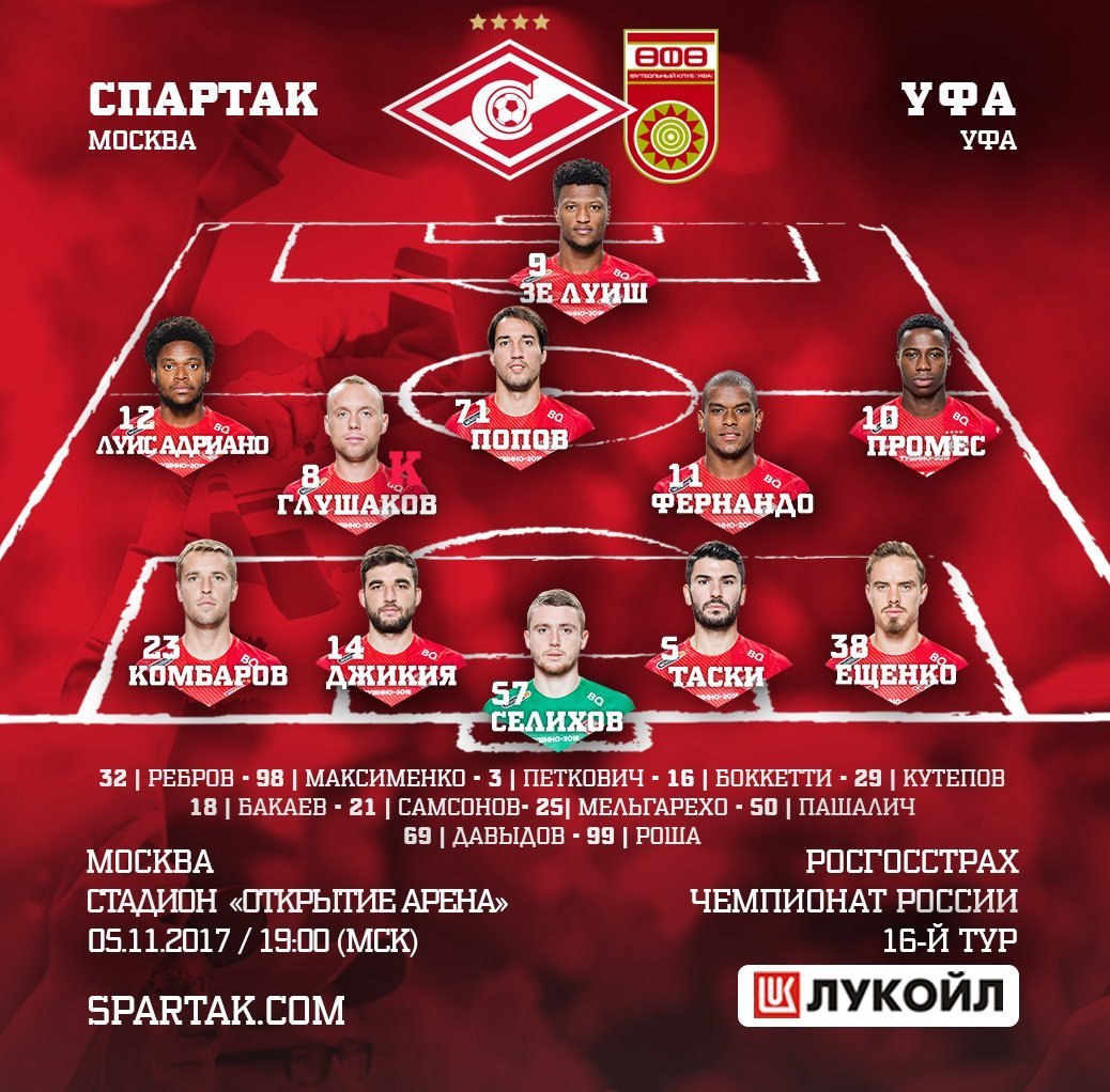 Spartak-Ufa watch online (11/05/2017) live video broadcast - Spartacus, Sports predictions, Football