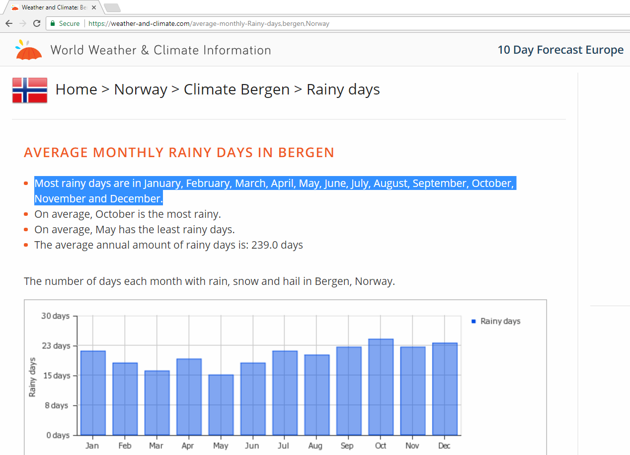 Do you think it's raining? - Bergen, Norway, Weather, Climate, Interesting, Rain, Curiosity