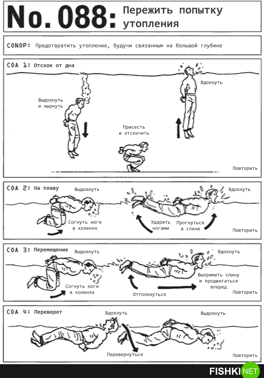 Survive by any means - Images, Survival, Drowning, Life hack