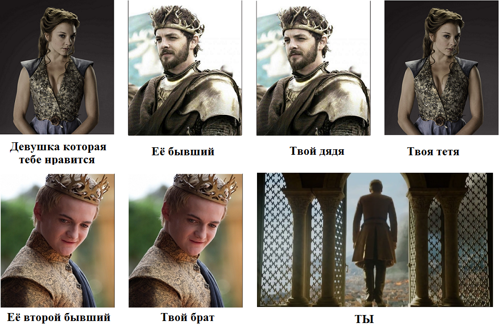 The girl you like - Game of Thrones, Tommen Baratheon, Girls