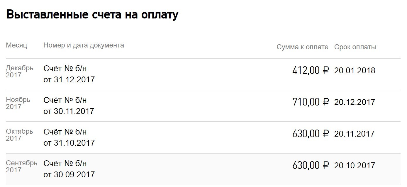 Ростелеком не жмоты, если попросить! | Пикабу