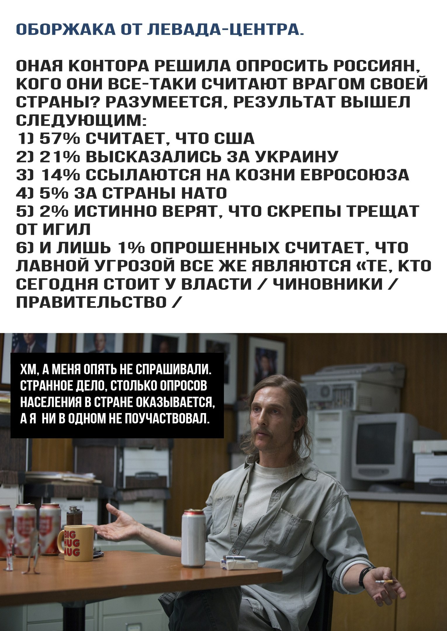 Когда не попал в контрольную группу - ВКонтакте, Честно украдено, Из сети, Политика, Опрос, Инфа 146