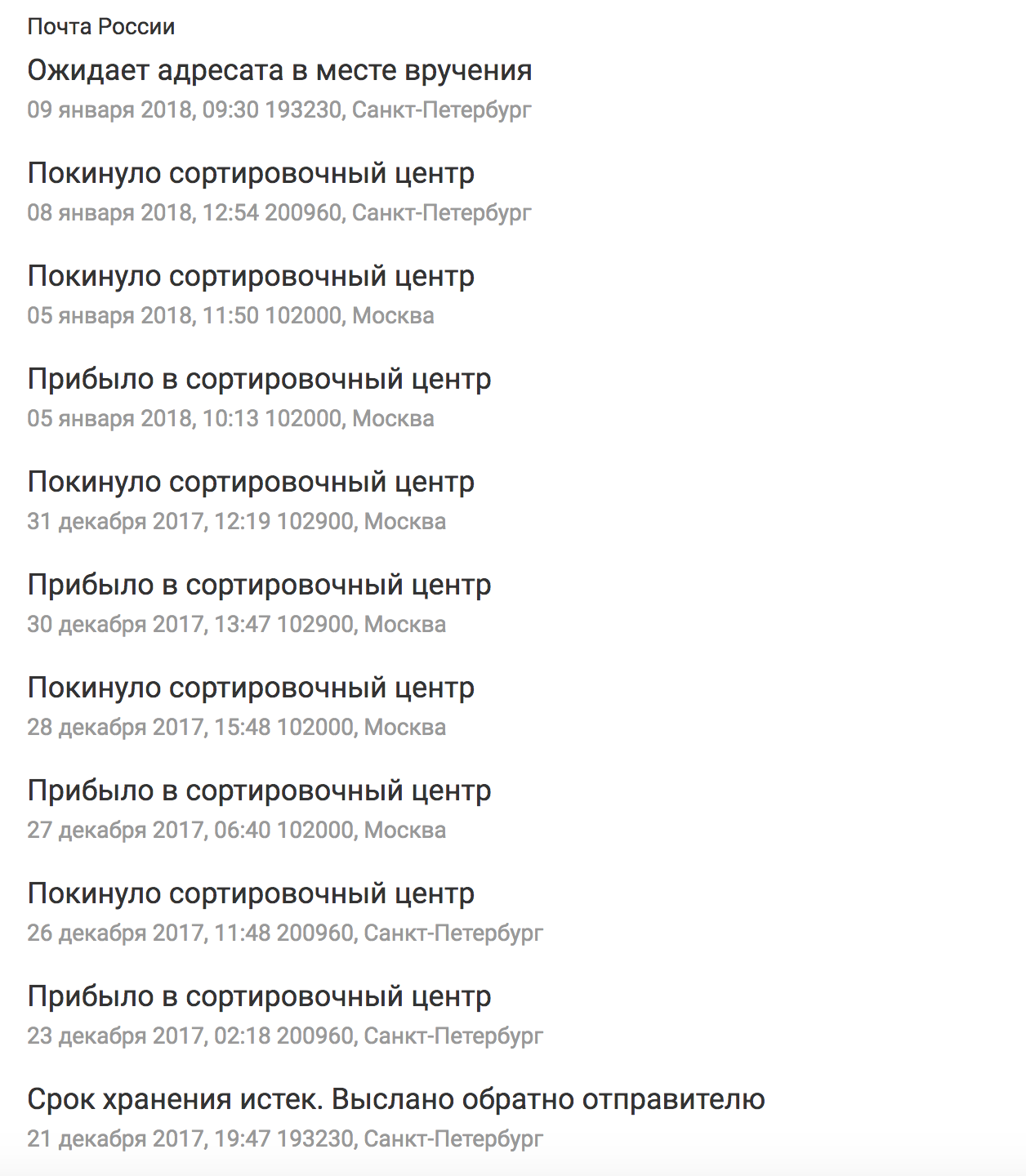 И опять Почта России. Продолжение... | Пикабу