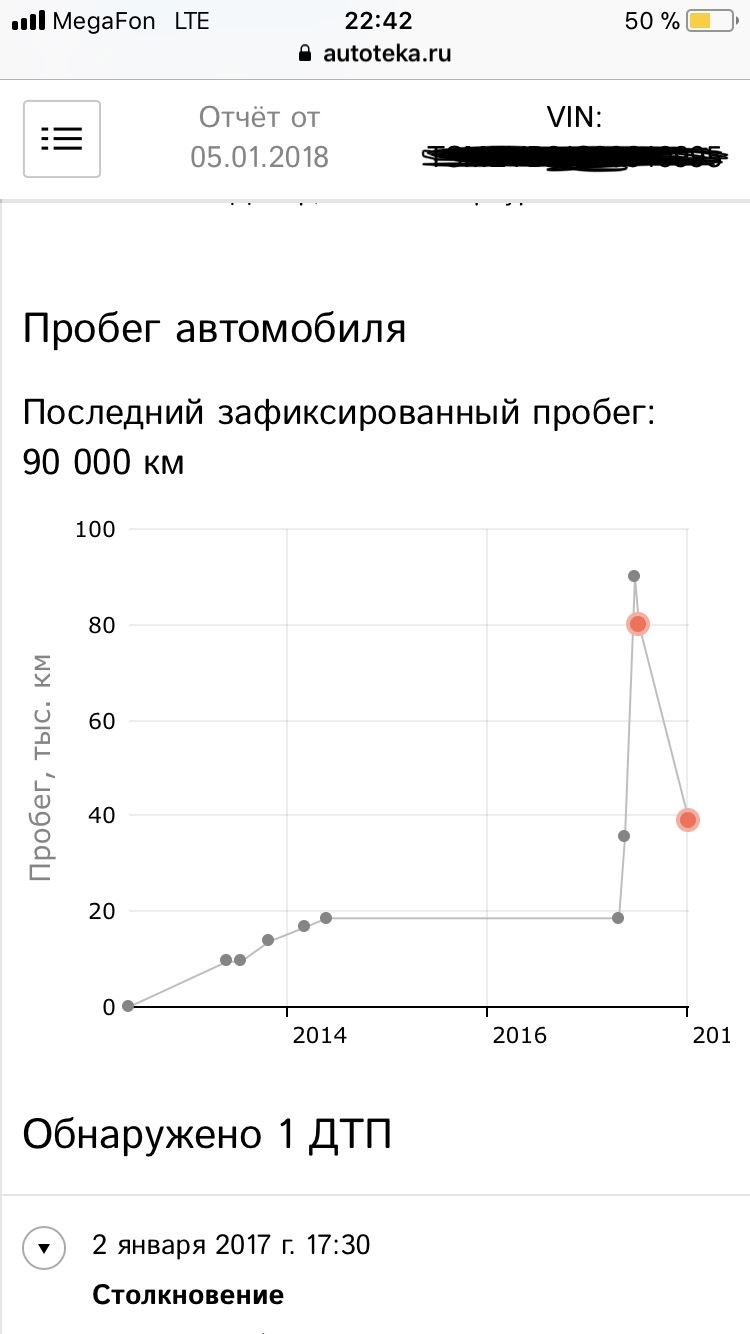 Автотека,и как она работает | Пикабу