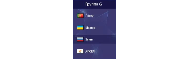 Великий Кипрский Футбольный Крестовый Поход или АПОЭЛ - 2011/12. Часть 1. - Моё, Футбол, Кипр, Апоэл, Зенит, Шахтер Донецк, Видео, Длиннопост