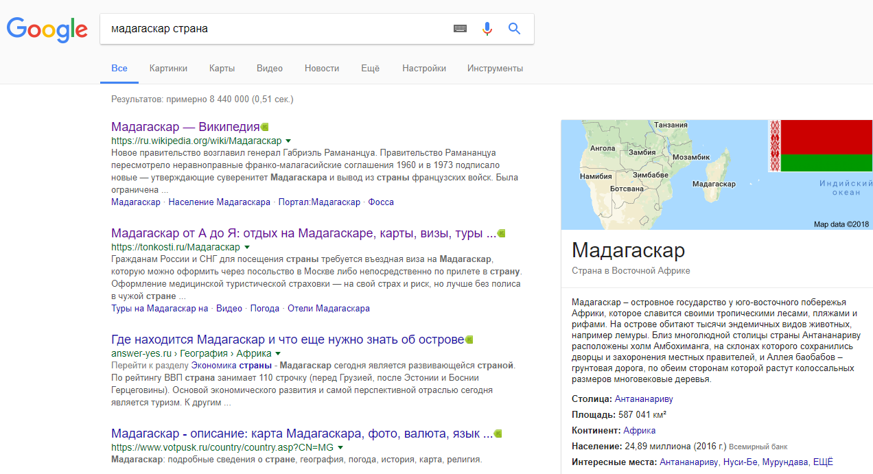 Crimea is ours, and Madagascar is Belarusian - My, Belarus, Republic of Belarus, Russia, Crimea is ours, Madagascar