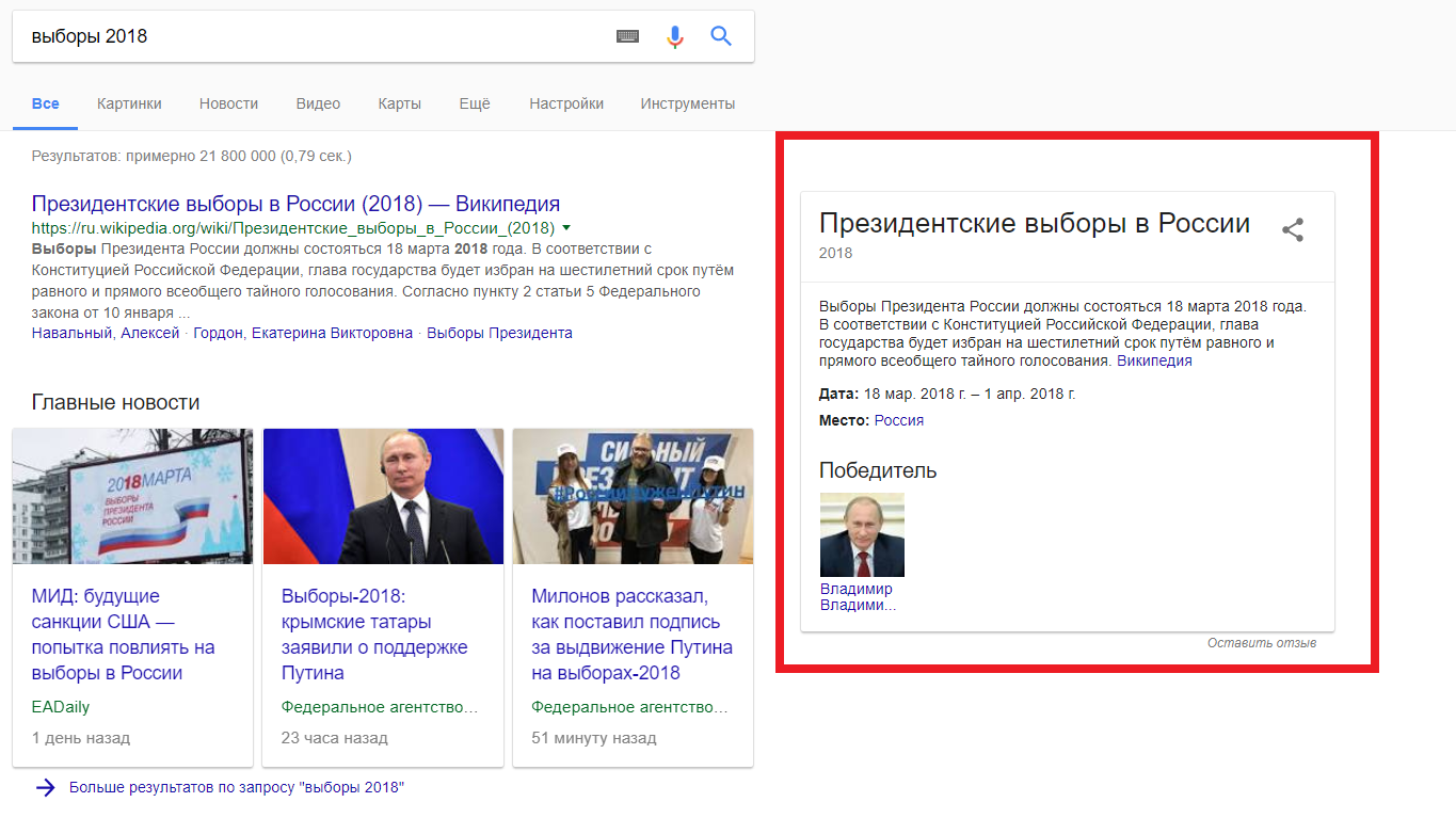 spoilers from google - Elections 2018, Vladimir Putin, , Democracy, Honesty, Hopelessness, , Politics