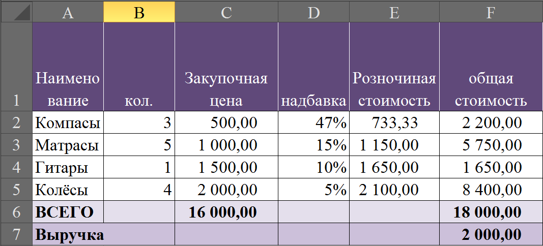 EXCEL for dummies. - My, Excel, For Dummies, Longpost, Formula, Function, Microsoft Excel