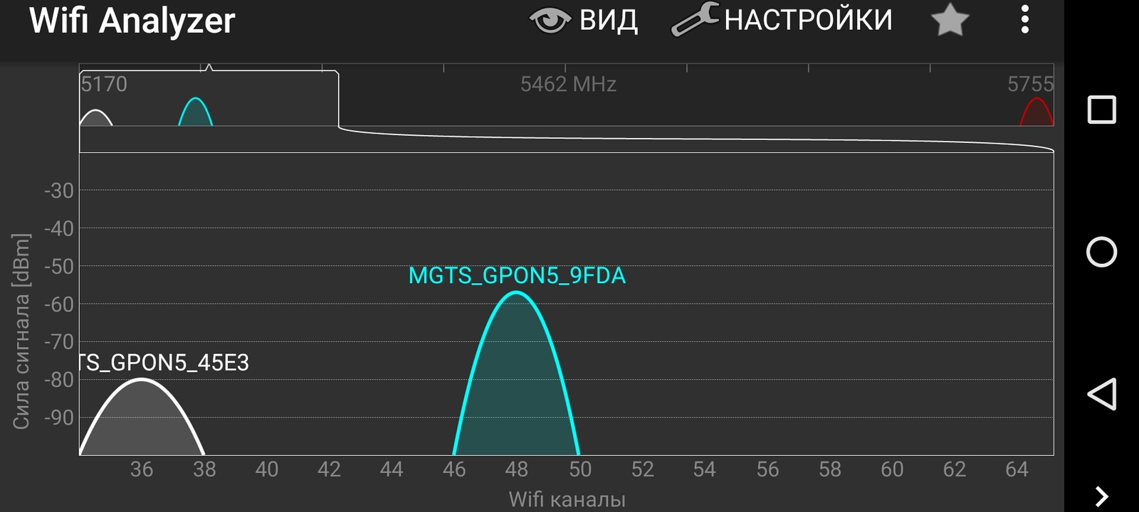 Как разогнать домашний Wi-Fi | Пикабу