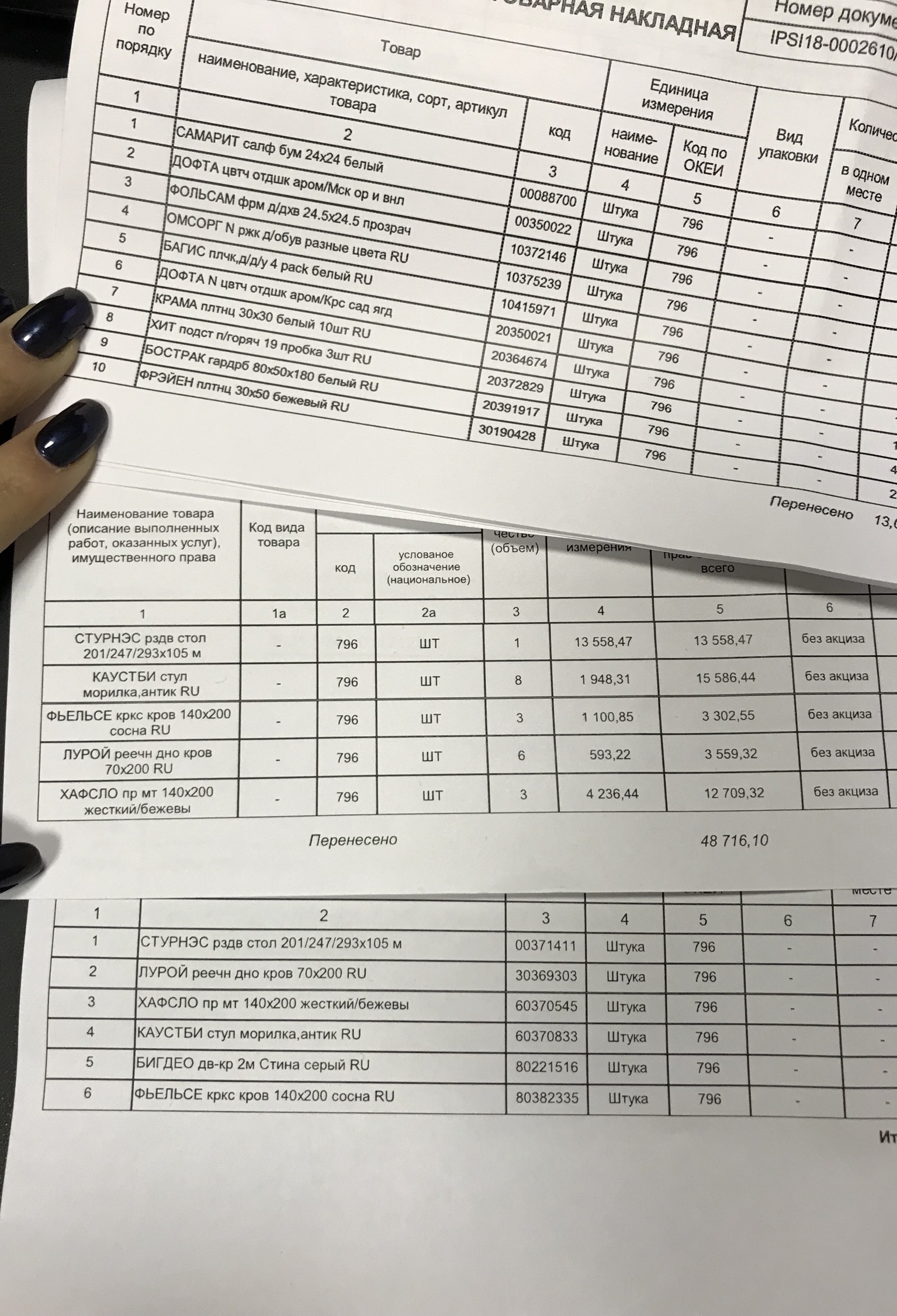 SAMARIT BOSTRAK HAFSLO OMSORG - My, Accounting department, Score