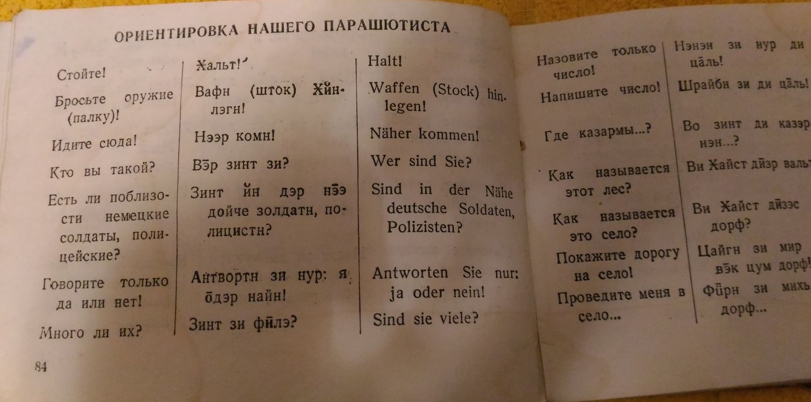 Военный разговорник 1941 г. - Моё, Военный разговорник, Словарь, Длиннопост, Разговорник