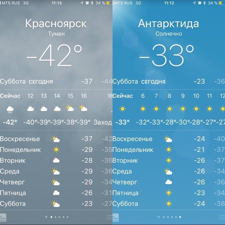 It's cold... :( - freezing, Krasnoyarsk, , Weather