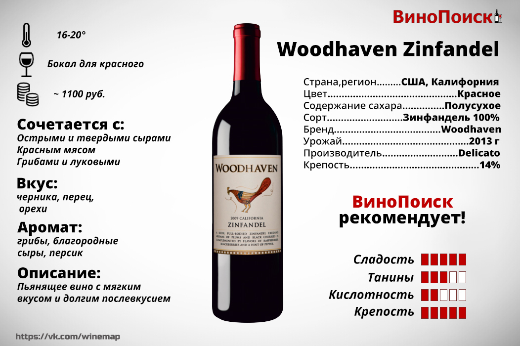 Woodhaven Zinfandel red wine profile - My, Wine, Red wine, , 