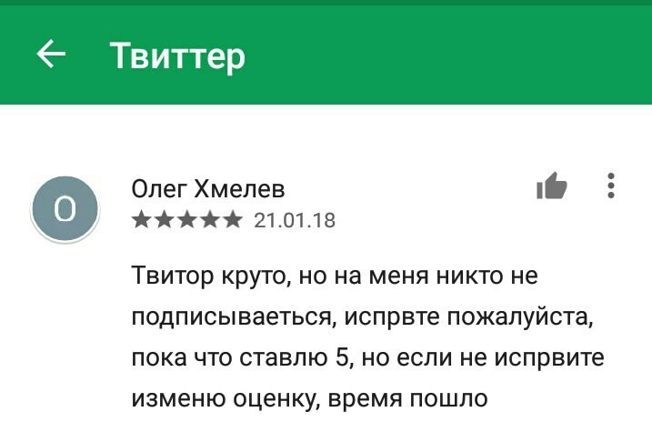 Твитор круто, но... - Twitter, Google Play, Отзыв, Оценка, Мнение, Подписчики, Лайк, Исправление