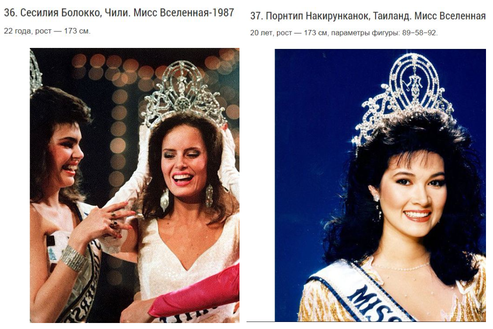 All Miss Universe Winners: How Beauty Ideals Have Changed in 65 Years (Part 2) - Competition, Girls, The photo, Miss Universe, Interesting, A selection, Longpost