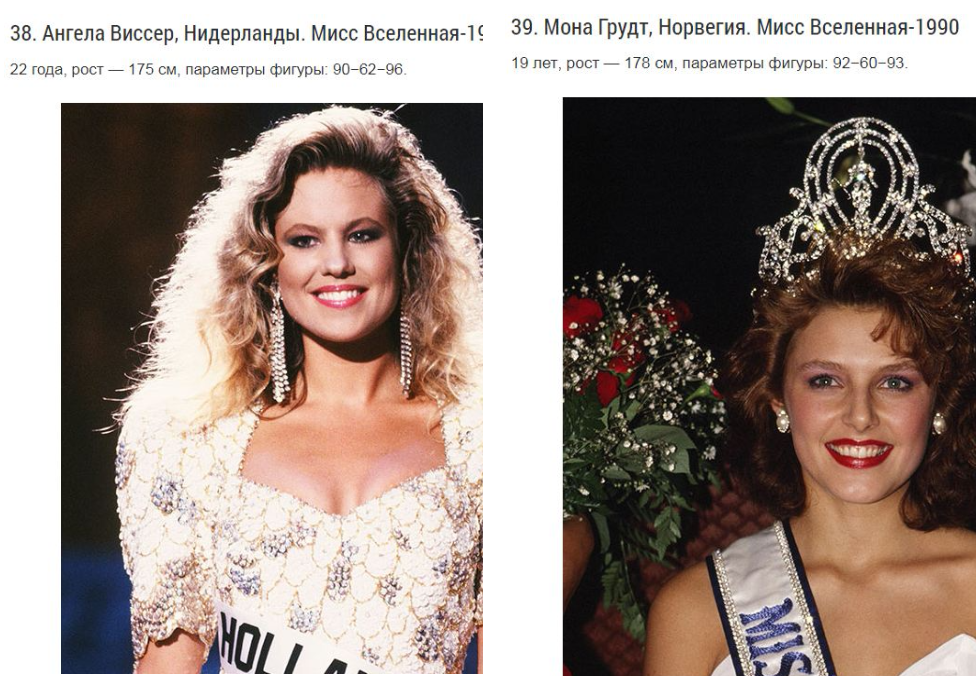 All Miss Universe Winners: How Beauty Ideals Have Changed in 65 Years (Part 2) - Competition, Girls, The photo, Miss Universe, Interesting, A selection, Longpost