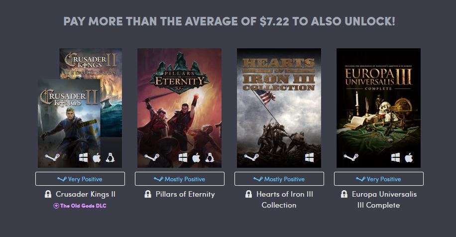 Humble Paradox Bundle 2018 - Humble bundle, Steam, Computer games, Stellaris, Longpost