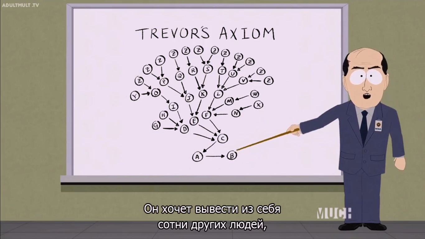 Axiom Trevor. - South park, Cartoons, , Comments, , Longpost, Storyboard