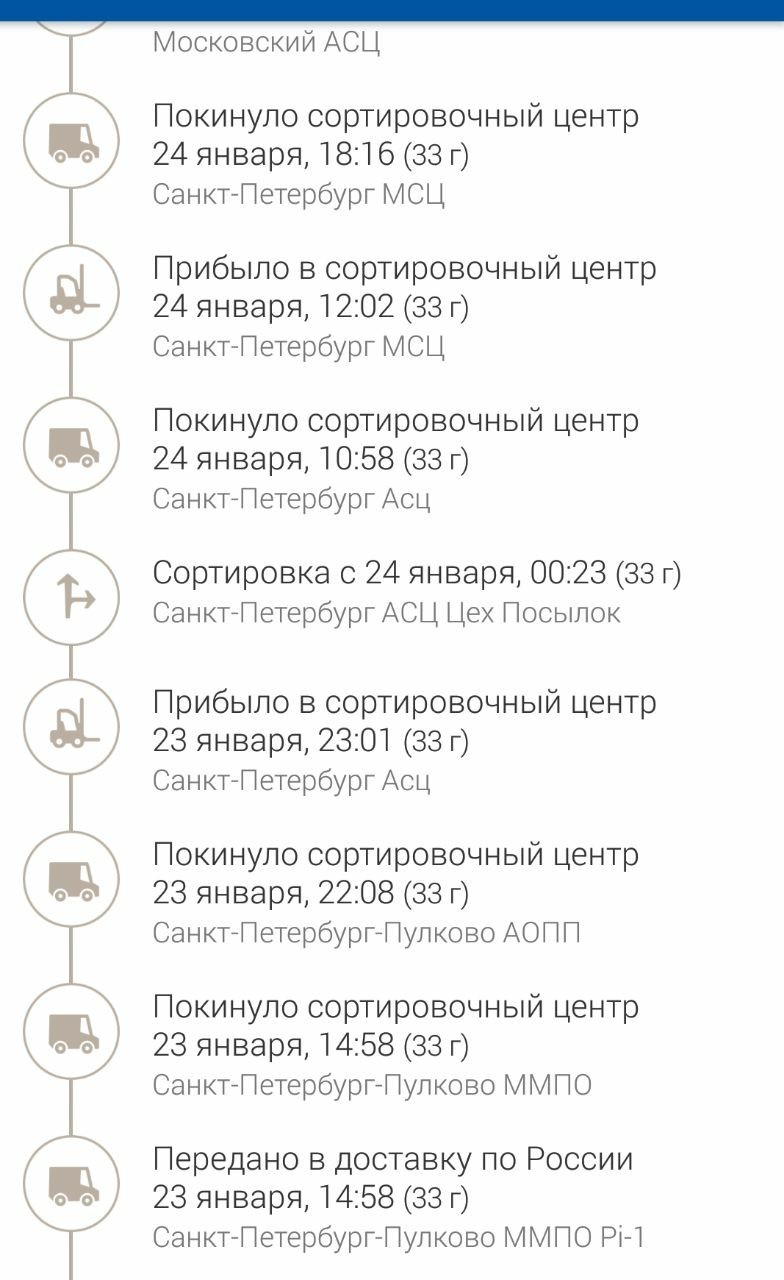 Почта России тестирует телепорт. - Моё, Почта, Посылка, Юмор, Длиннопост