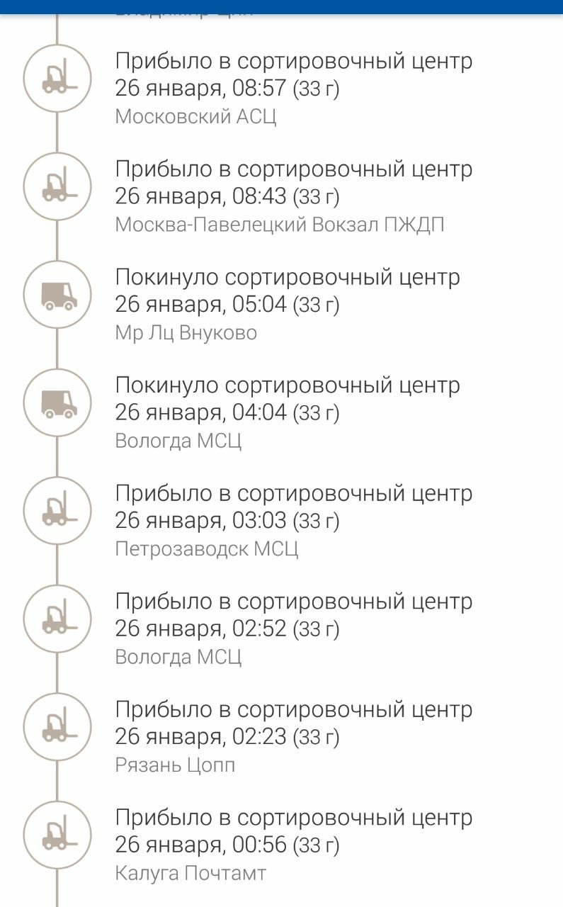 Почта России тестирует телепорт. - Моё, Почта, Посылка, Юмор, Длиннопост